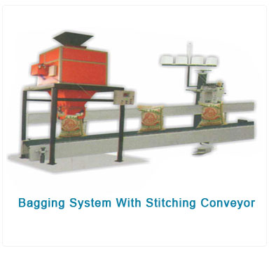 bagging system with stitching conveyor